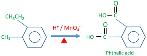 phthalic acid preparing